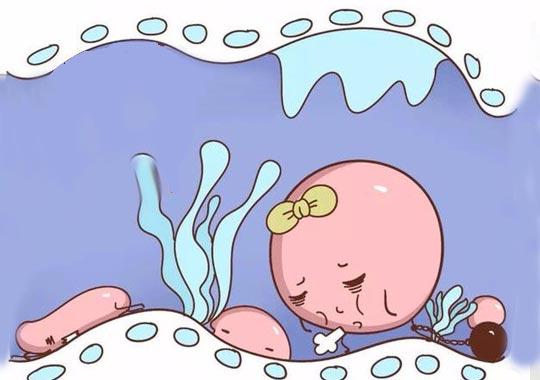 宫腔影响移植后胚胎着床的原因有哪些?