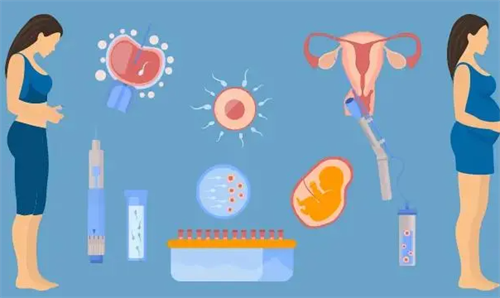 子宫内膜异位症对女性的影响！附内膜异位做试管婴儿的优缺点