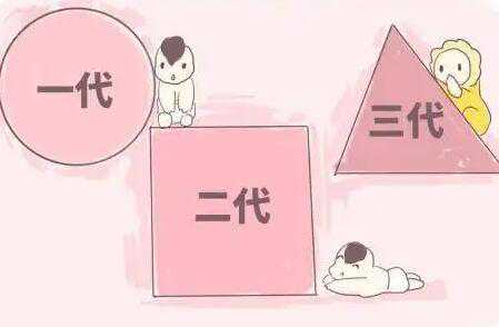 为了生男孩选择试管婴儿可行吗？附注意事项？插图