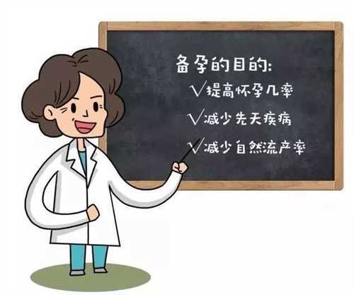 分享6个快速怀孕生子的方法！怀孕生孩子的方法有哪些插图1