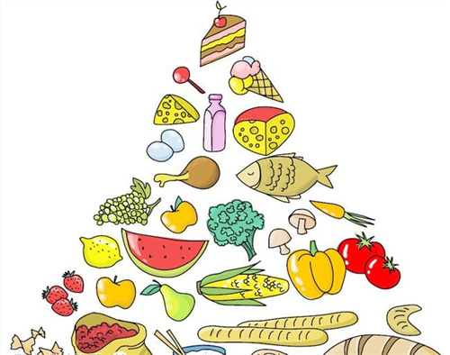孕期禁忌食物插图
