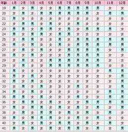 2024年虎年清宫图准不准？虎年清宫图准吗？插图1