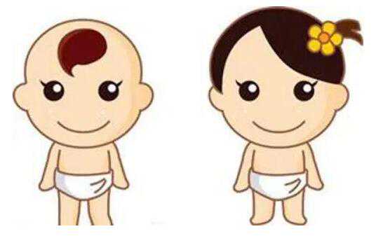 人工授精一定能生儿子吗？人授试管哪个能生男孩？插图