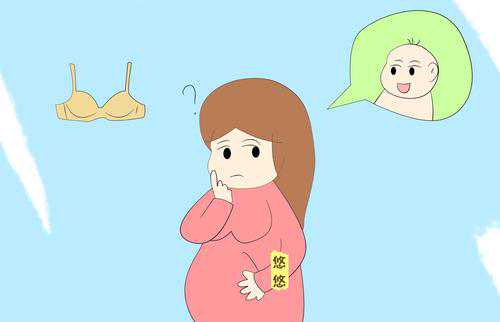 孕囊茄子形状是男是女？孕囊是茄子形状的是怀男孩吗？插图