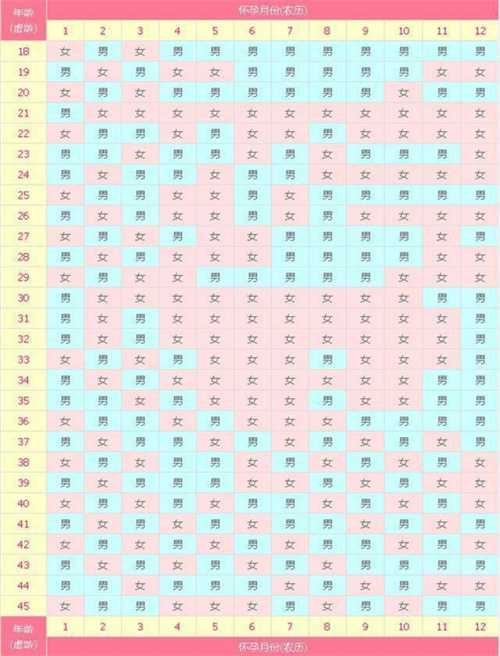 清宫图有没有科学依据?清宫图如何正确使用?插图1 undefined