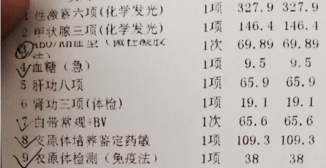 备孕检查有哪些项目插图