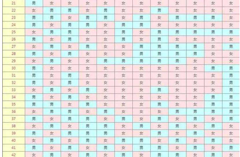 清朝清宫图大全？现在清宫图准不准？插图2