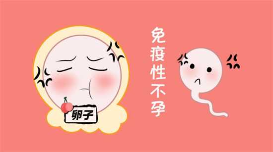 导致三代试管受精率低的原因是什么？附正规三代试管医院排名插图