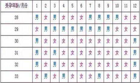 2024年虎年清宫图准不准？虎年清宫图准吗？插图