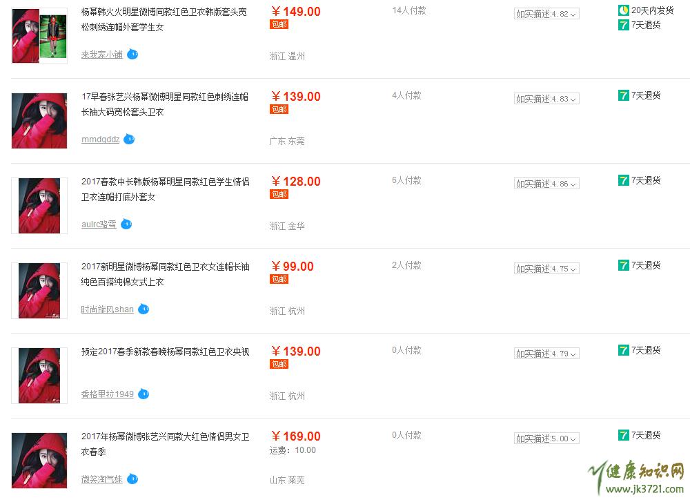 2017杨幂红卫衣什么牌子杨幂除夕自拍红卫衣多少钱插图5
