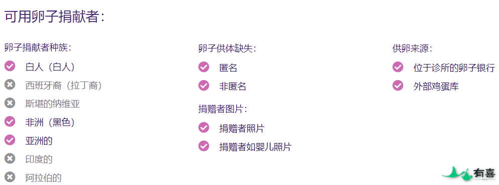 俄罗斯下一代诊所（NGC）/next generation clinic插图3