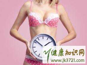 女性排卵期怎么计算才准月经周期推算最准确插图1 女性排卵期怎么计算才准月经周期推算最准确插图1