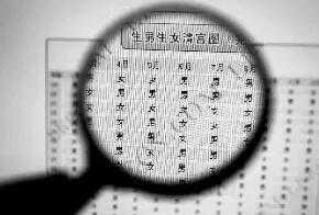 最老最准的清宫表图2024年？附清宫表准确率？插图