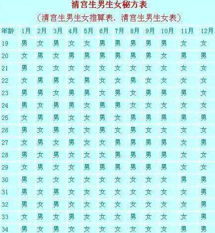 2024年虎年清宫图正版？清宫图怎么看？插图
