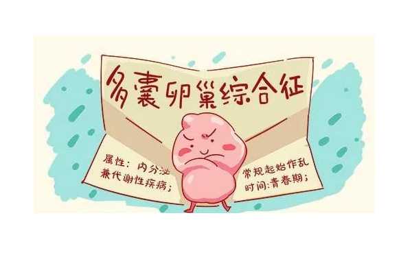子宫息肉双侧输卵管畅通还能怀孕吗?怎么治疗?插图 1657089110156104.png