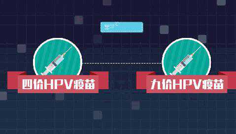 hpv四价副作用很大是真的吗？hpv疫苗哪款副作用小？插图1