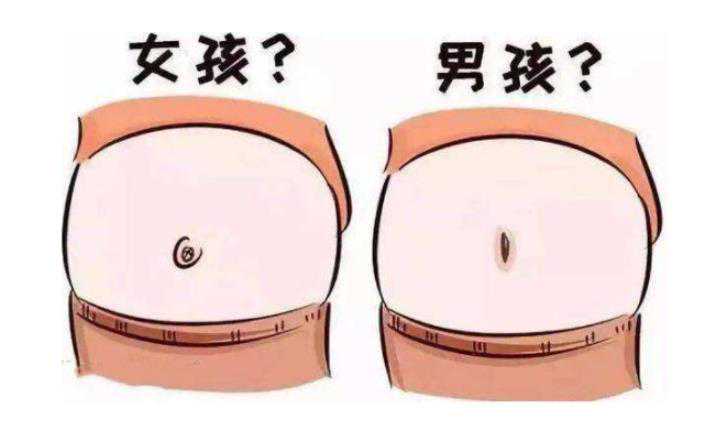 清宫表生男生女图准确？2024年清宫表是按阴历还按阳历？插图