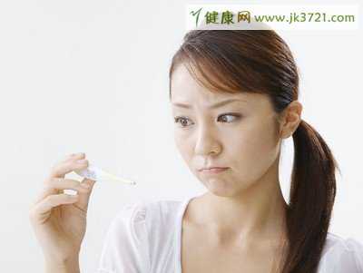 导致女性不孕的妇科病插图