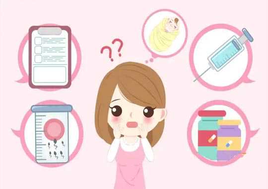多囊卵巢综合征怎么办?插图 多囊卵巢综合征怎么办?插图