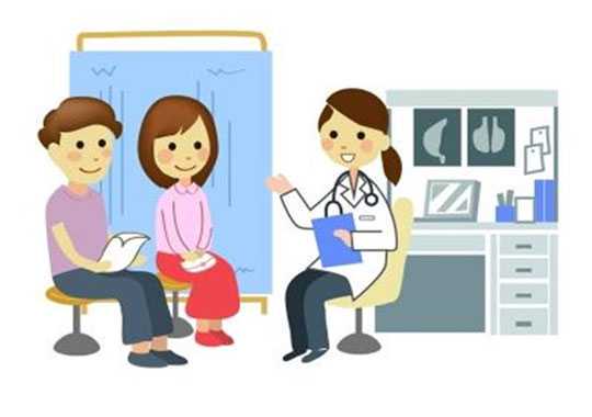 生育力评估检查的目的和生育力评估查什么?插图 生育力评估检查的目的和生育力评估查什么?插图