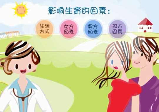 造成不孕不育的因素有哪些?插图