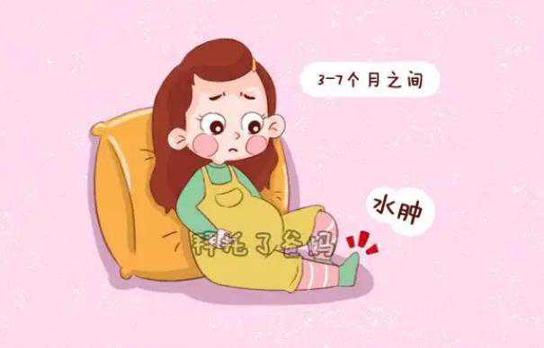 孕期孕妇水肿是什么原因造成的？怎么有效消除水肿？插图