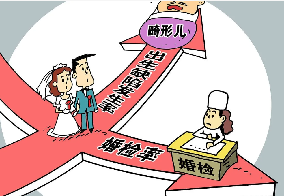为什么女生都怕婚检？婚检有什么影响？插图