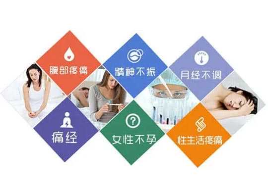 输卵管堵塞并发症都有哪些?插图
