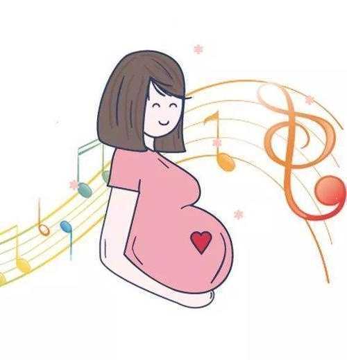 不完全纵膈子宫能否怀孕？不完全纵隔子宫助孕方法介绍插图