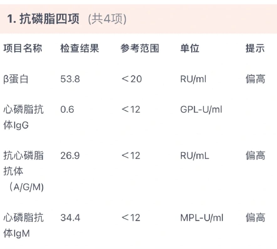 贵阳有没有包成功的试管婴儿医院插图
