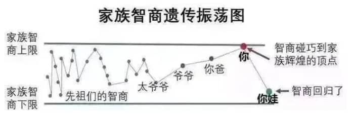 艾滋病患者能做三代试管婴儿吗?插图 艾滋病患者能做三代试管婴儿吗?插图