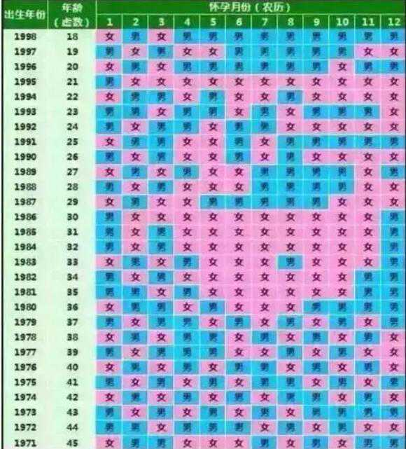 2024年虎年清宫图正版？清宫图怎么看？插图1