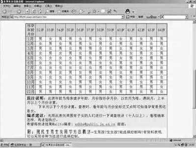 2024年虎年清宫图准不准？虎年清宫图准吗？插图2