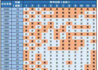 清朝清宫图大全？现在清宫图准不准？插图1