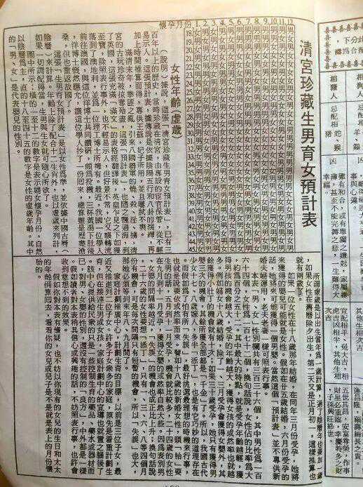 2024年虎年清宫图正版？清宫图怎么看？插图2