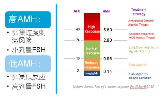 宫颈癌疫苗到底贵不贵,哪些人不适合打插图 宫颈癌疫苗到底贵不贵,哪些人不适合打插图