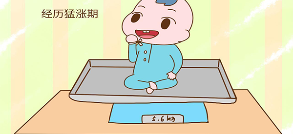刚出生8天的新生儿,猛涨期有哪些睡眠特点?插图 刚出生8天的新生儿,猛涨期有哪些睡眠特点?插图