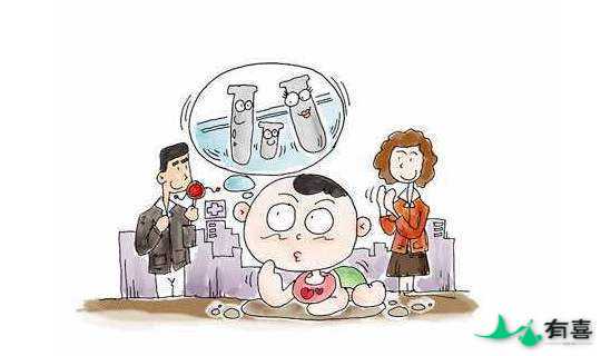 专业泰国试管婴儿多少钱插图