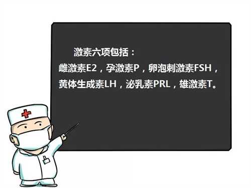 武汉试管婴儿费用一般多少钱?武汉三代试管去哪家医院做成功率高插图 武汉试管婴儿费用一般多少钱?武汉三代试管去哪家医院做成功率高插图