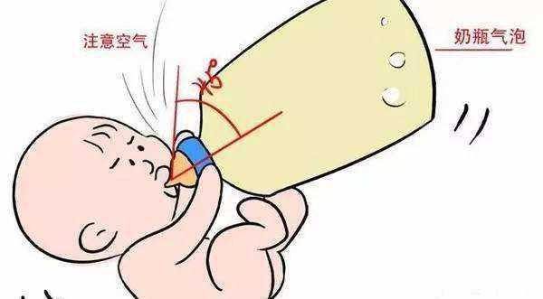 仰卧床上轻拍打，缓解新生婴儿打嗝最快只需3分钟！插图1