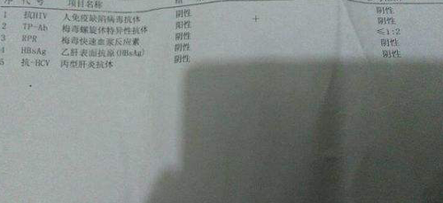 梅毒抗体多少为正常值,40以内是抗体|8为点滴度插图1