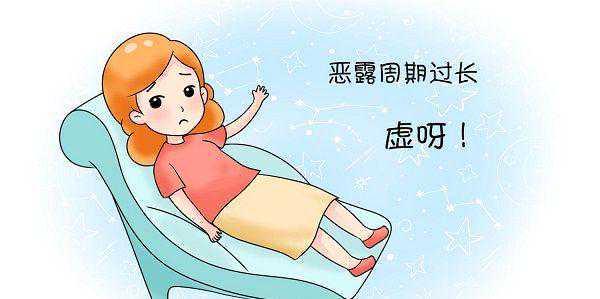 不同生产方式排恶露时间有区别，来看看你属于哪种插图1