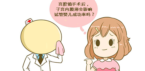 宫腔粘连做试管婴儿成功率有几成？来听听医生怎么说插图1
