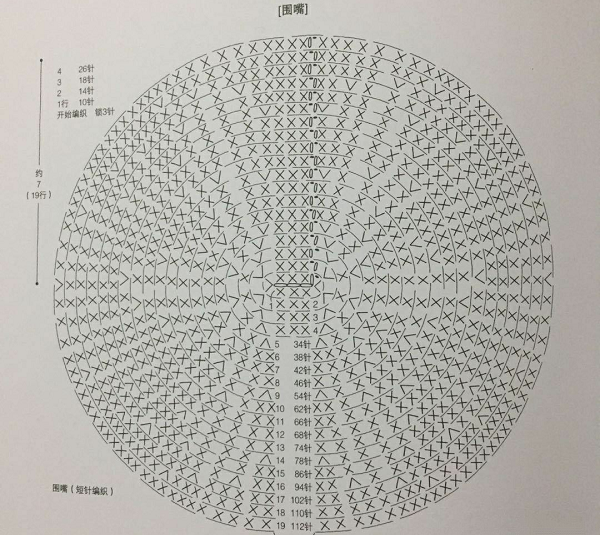 4款超可爱婴儿围嘴的织法教程,制作起来并不难!插图4 4款超可爱婴儿围嘴的织法教程,制作起来并不难!插图4