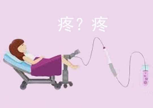 取卵疼不疼?插图