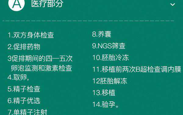 怎么做?一图读懂美国拉霍亚试管婴儿中心的助孕流程插图 怎么做?一图读懂美国拉霍亚试管婴儿中心的助孕流程插图