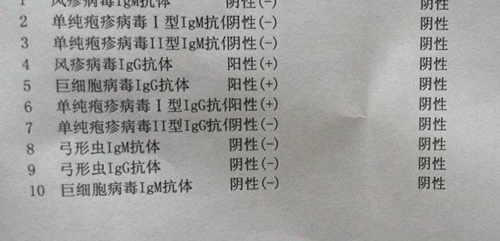 风疹病毒igg阳性与阴性怀孕并不难,提防假阳性是真插图