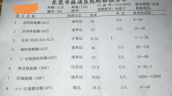 肝功能检查插图6 肝功能检查插图6