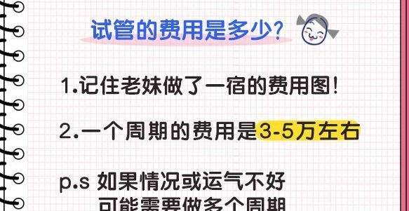 没补贴！2024年国内三代试管婴儿一次费用明细出炉了插图2