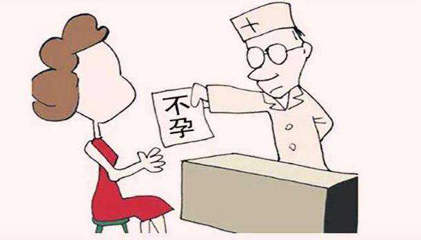 不孕不育能不能做试管?三代试管可行吗?插图 不孕不育能不能做试管?三代试管可行吗?插图